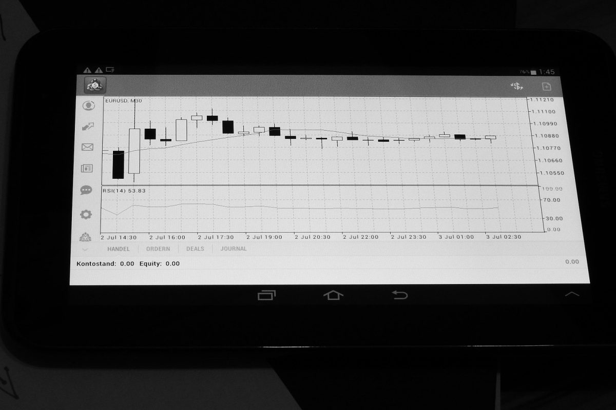 Spinning Tops Candlestick Pattern: How to Interpret Market Indecision in Trading